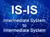 IS-IS