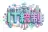 IT統制