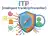 ITP