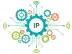 IP