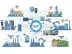 IoT