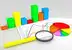 KPI