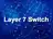 L7スイッチ