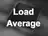 ロードアベレージ