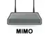 MIMO