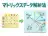 マトリックスデータ解析法