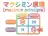 マクシミン原理