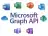 Microsoft Graph API