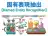 固有表現抽出