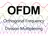 OFDM