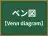 ベン図