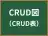 CRUD図