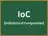 IoC