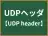 UDPヘッダ