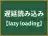 遅延読み込み