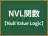 NVL関数