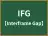 IFG