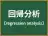 回帰分析