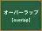 オーバーラップ