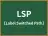 LSP