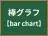 棒グラフ