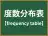 度数分布表