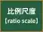 比例尺度