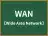WAN