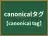 canonicalタグ