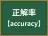 正解率