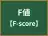 F値