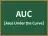AUC