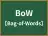 BoW