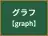 グラフ