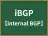 iBGP