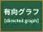 有向グラフ