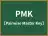 PMK