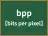 bpp