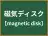 磁気ディスク