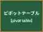ピボットテーブル