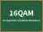 16QAM