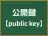 公開鍵