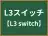 L3スイッチ