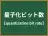量子化ビット数