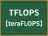 TFLOPS