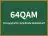 64QAM
