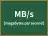MB/s