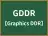 GDDR