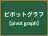 ピボットグラフ