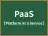 PaaS